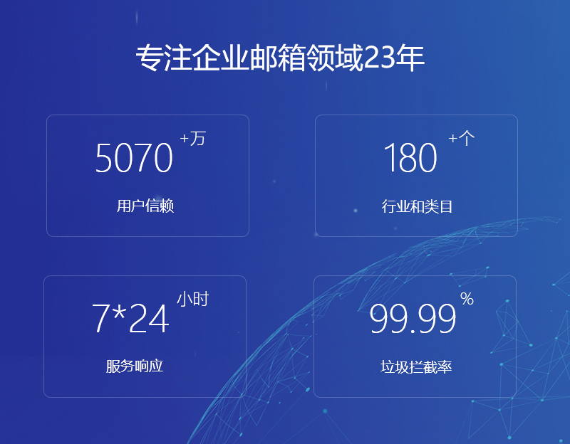 秀英网易企业邮箱